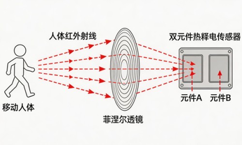 怀孕期间一直抽烟会影响宝宝吗-【怀孕期间一直抽烟会影响宝宝吗】孕期经常抽烟对对宝宝有什么影响 - 怀孕期间一直偷偷抽烟网